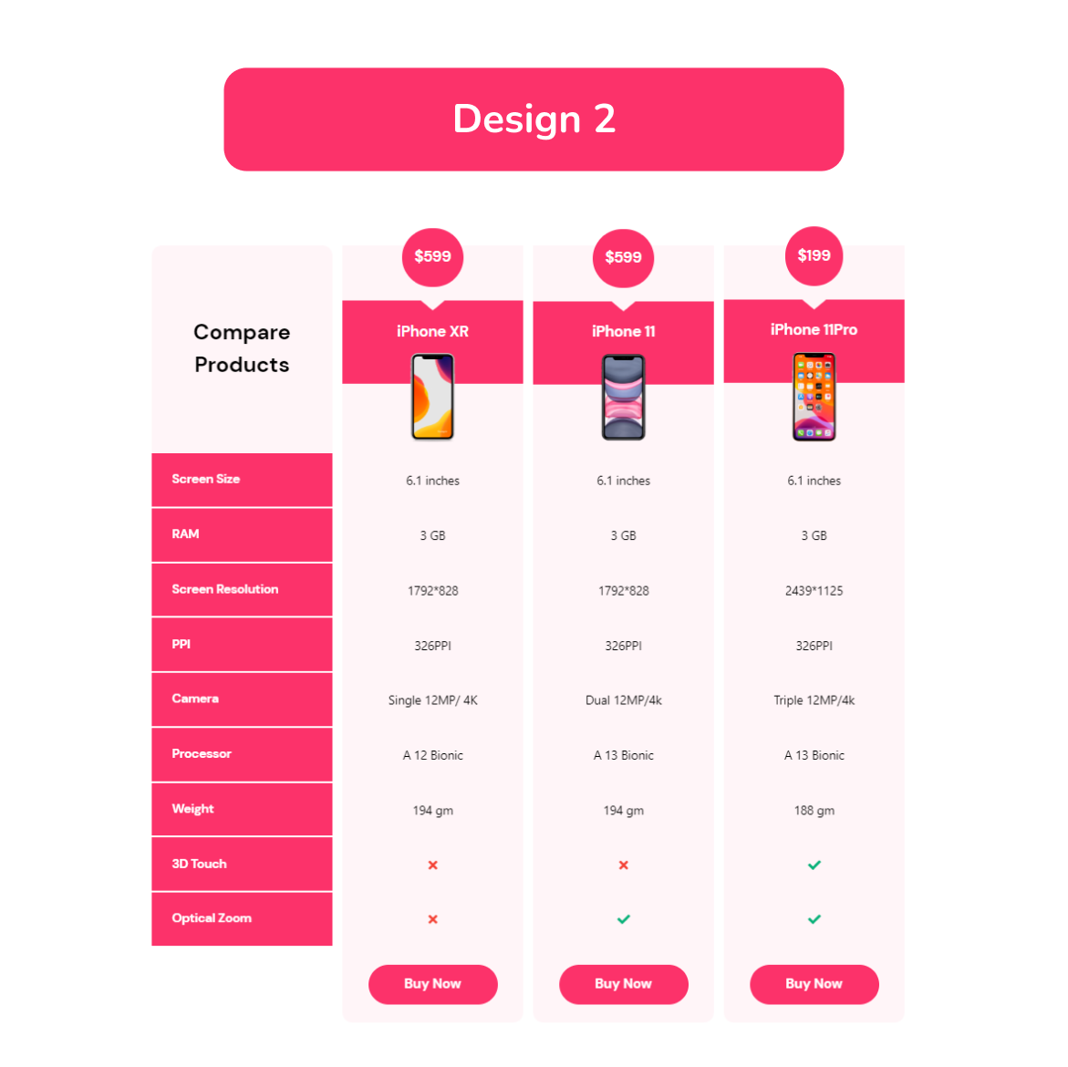 Advanced Comparison Table For Elementor Design 02